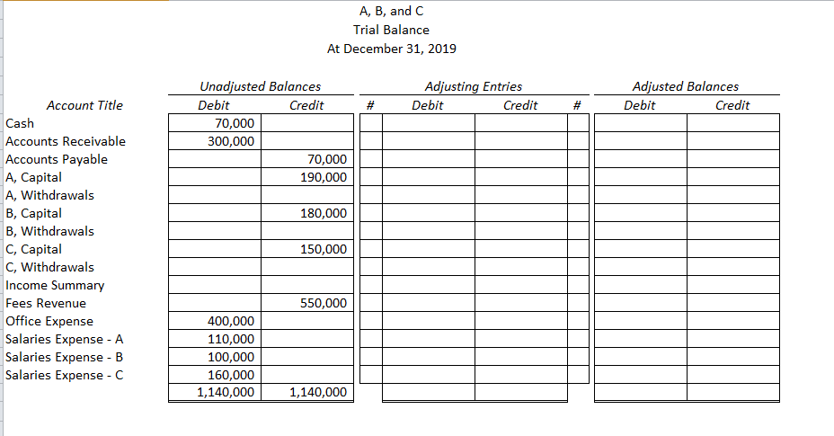 the Fixed ratio allocation. Can someone explain how to figure this out?