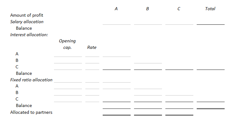 Partnership A, B, and C is a law firm. You have been