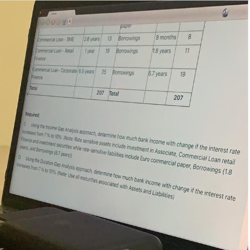 banking business lines are computed at 75th pertestile . You are required