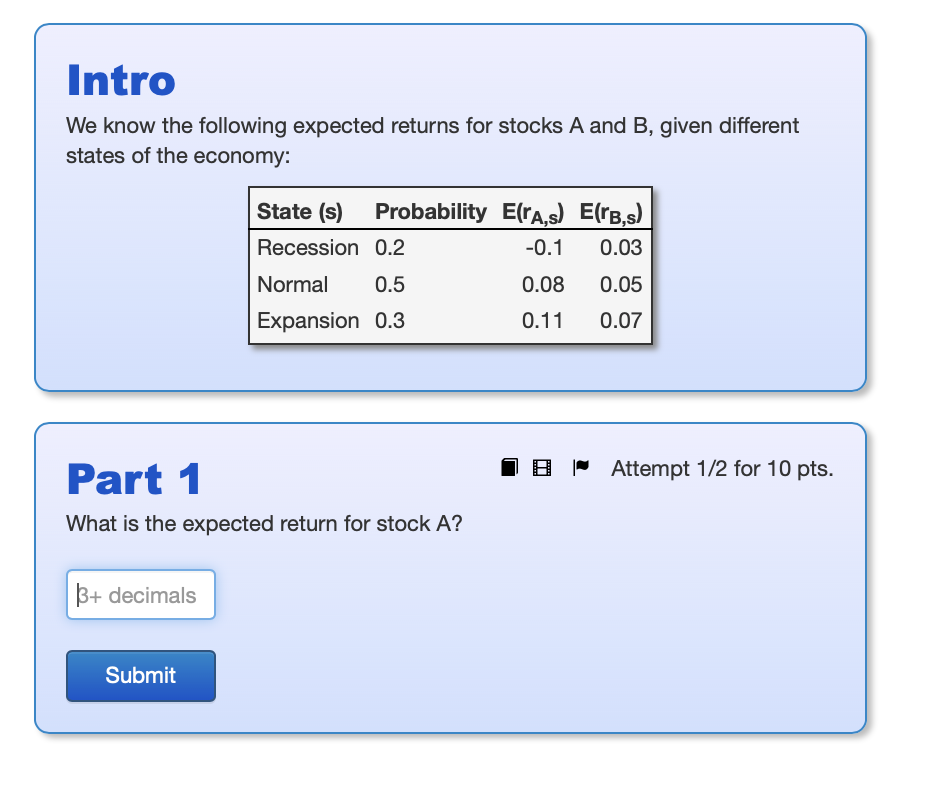 Intro We know the following expected returns for stocks A and