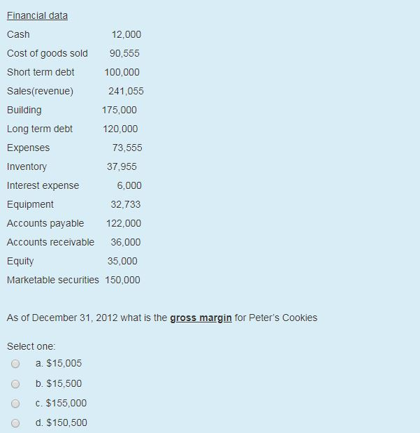 Create an income statement and a balance sheet from the information below.