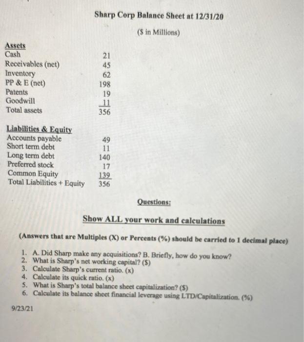 need help Sharp Corp Balance Sheet at 12/31/20 (s in Millions) Assets