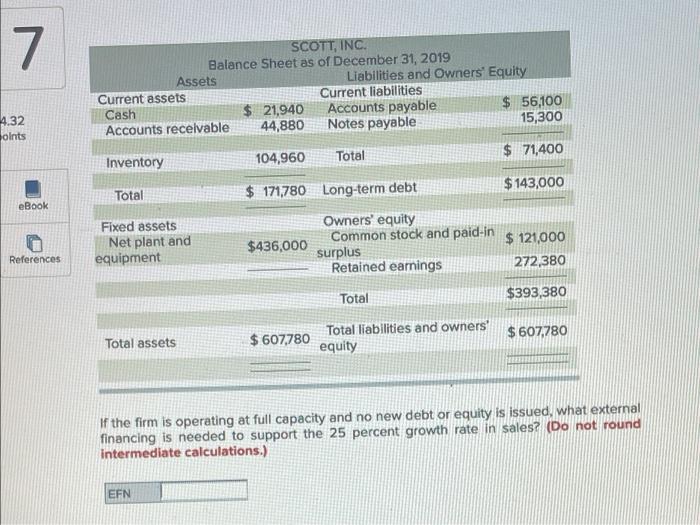 Inc., appear below. Sales for 2020 are projected to grow by 25