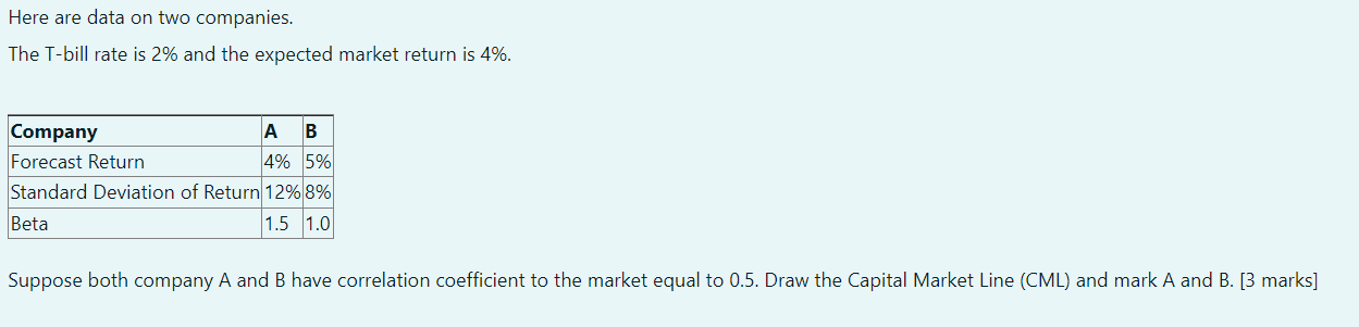Equation for CML d Here are data on two companies. The