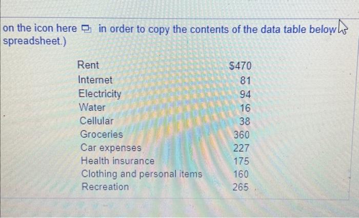 Angela's disposable income is \$2,148. Angela inspects her checkbook and her credit