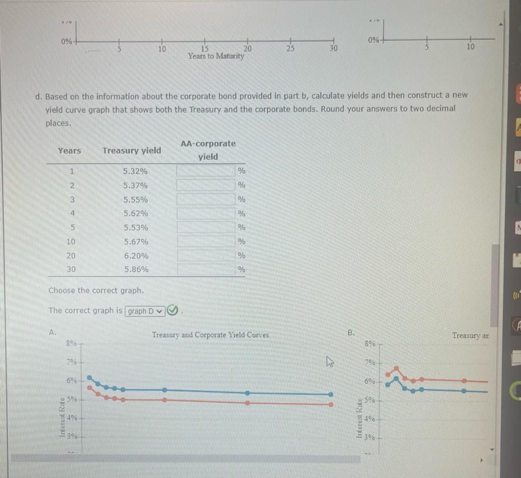 cause interest rates to b. Suppose you are considering two possible investment