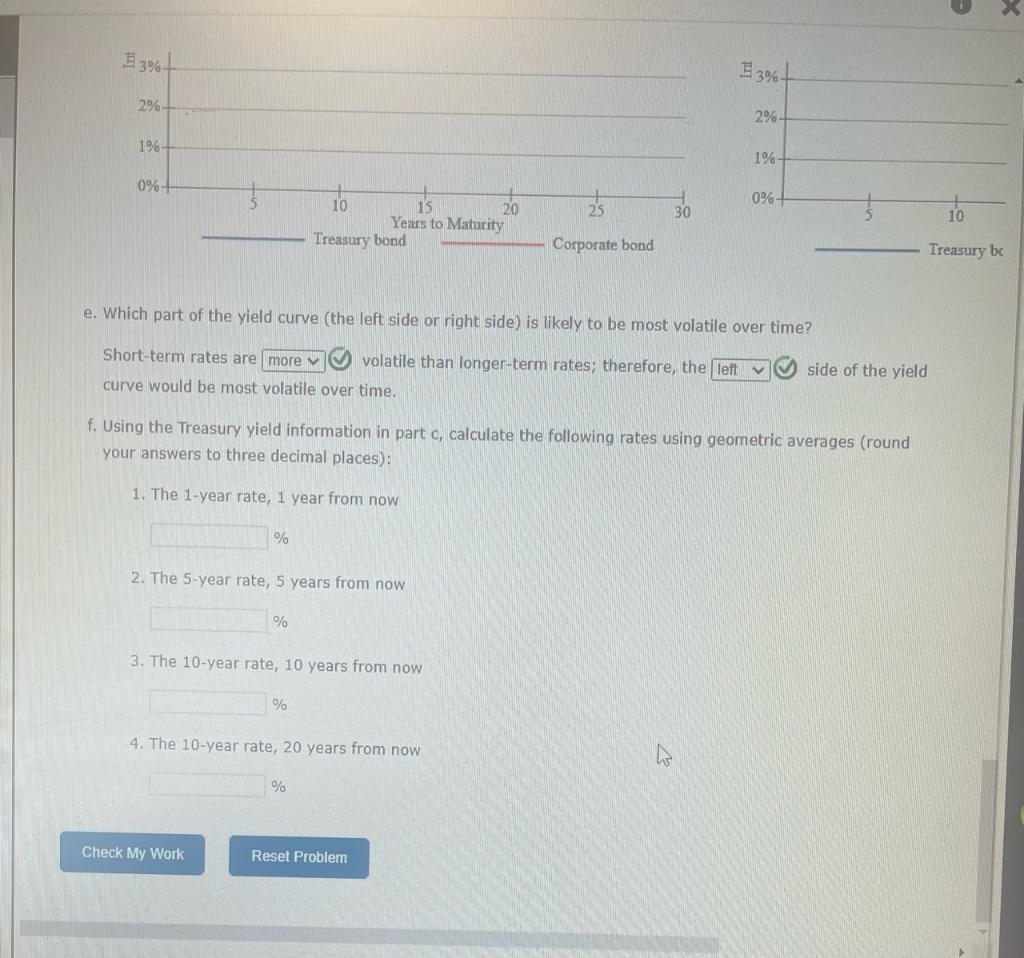 opportunities: a 12-year Treasury bond and a 7-year, AArated corporate bond. The
