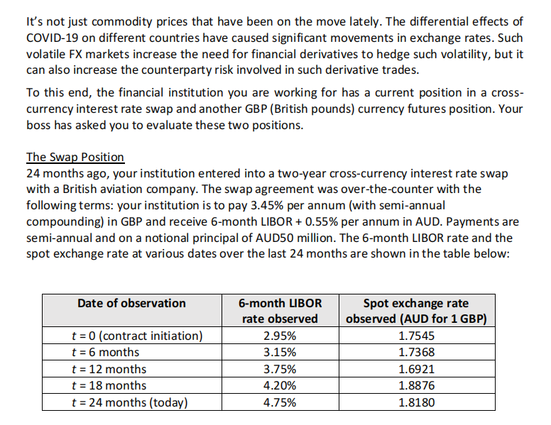 It's not just commodity prices that have been on the move