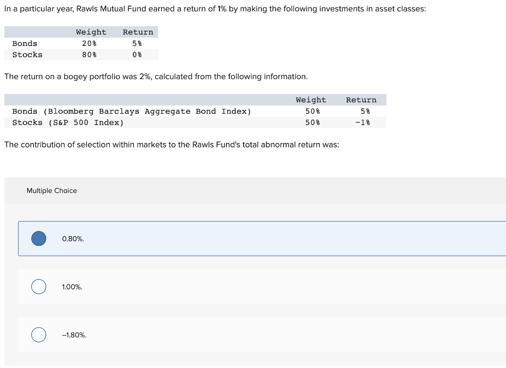  In a particular year, Rawls Mutual Fund earned a return of