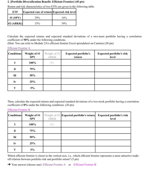  2. [Portfolio Diversification Benefit; Efficient Frontier (45 pts) Return and risk