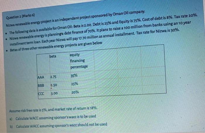  betaAAA. 2.75 BBB. 1.50 CCC. 3.00 Question 2 (Marks 6) Nizwa