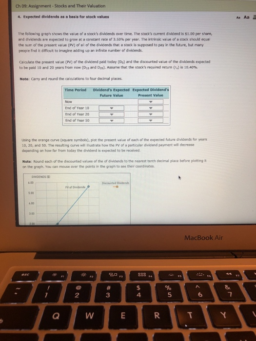  Ch 09: Assignment-Stocks and Their Valuation 4. Expected dividends as a