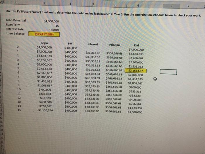 Overall Value and Overall Cap Rate of the property given the information