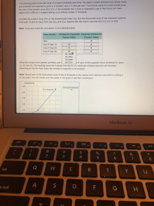 3.50% per year. The intrinsic vaue of a stock should equal the