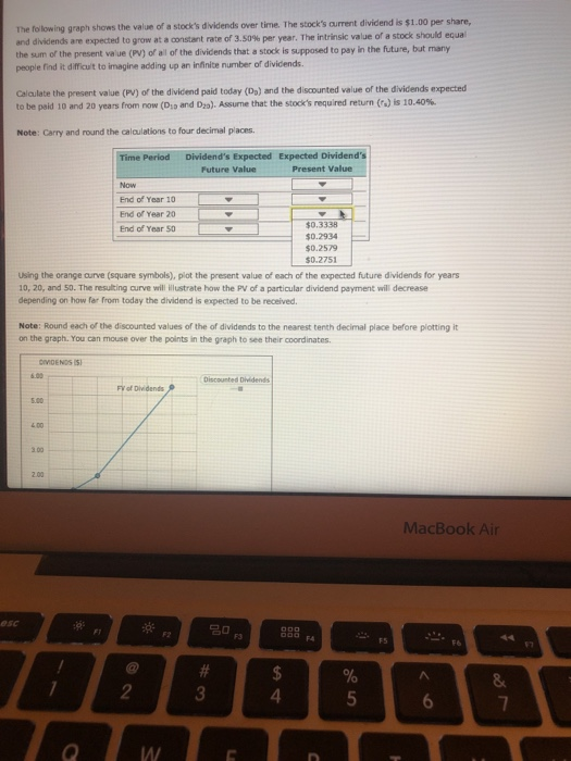 find it difficuit to imagine adding up an iInfinite number of dividends.
