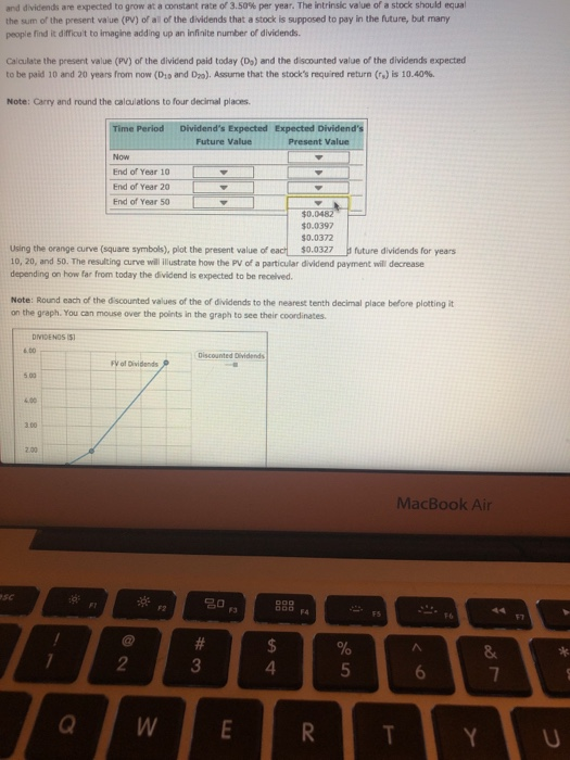Calculate the present value (PV) of the dividend paid today (Do) and