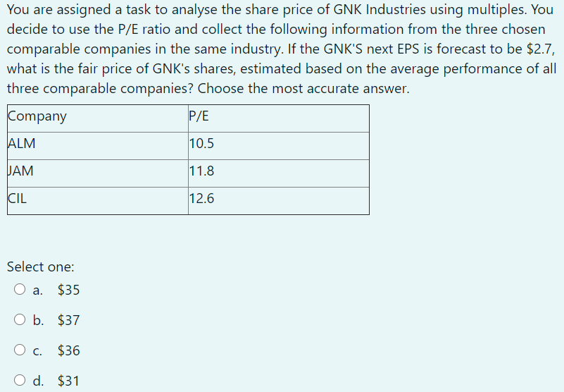  You are assigned a task to analyse the share price of