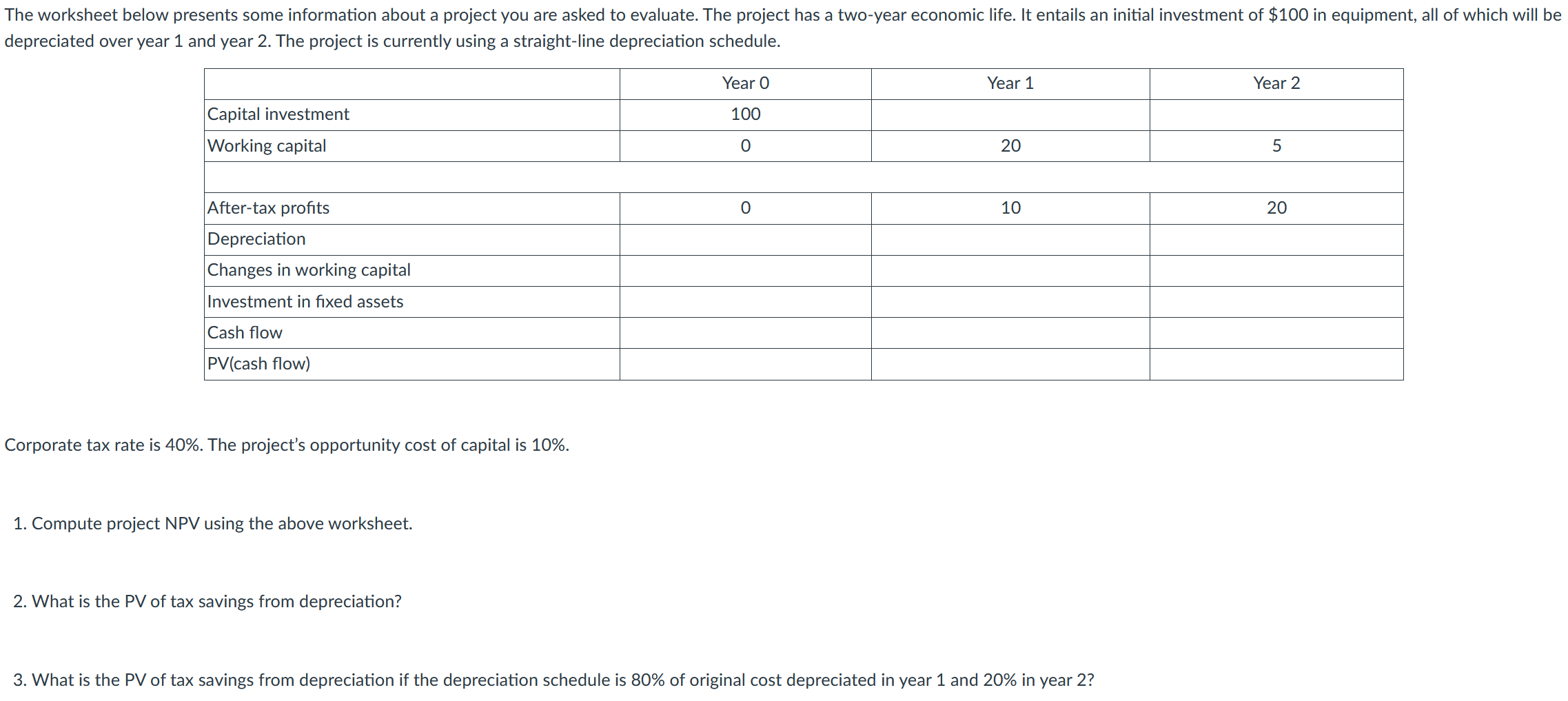  The worksheet below presents some information about a project you are