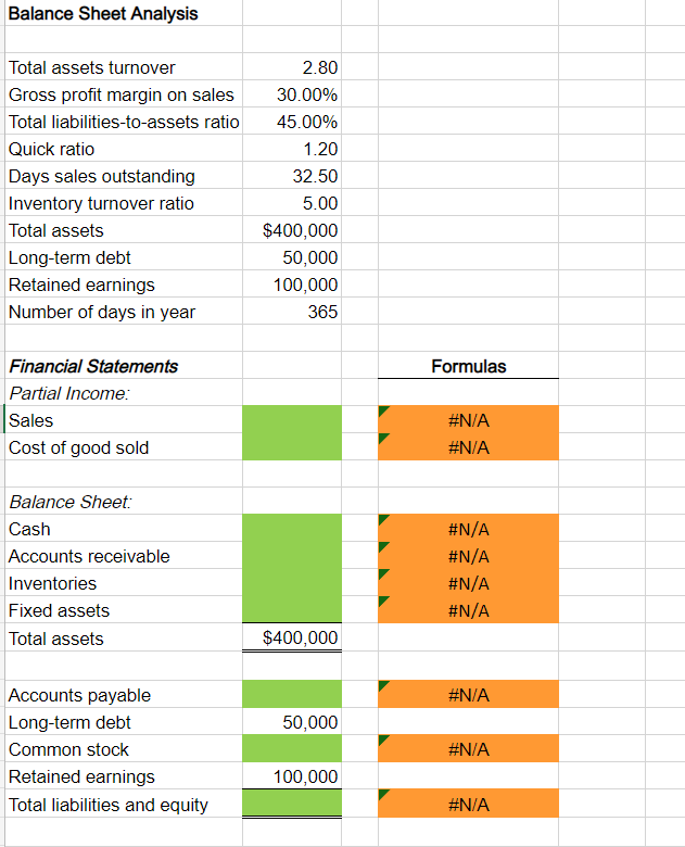 data for J. White Industries: Total assets turnover: 2.8 Gross profit margin
