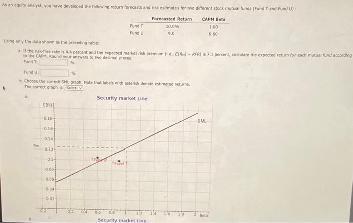  only the data shown in the preceding table: a. If the