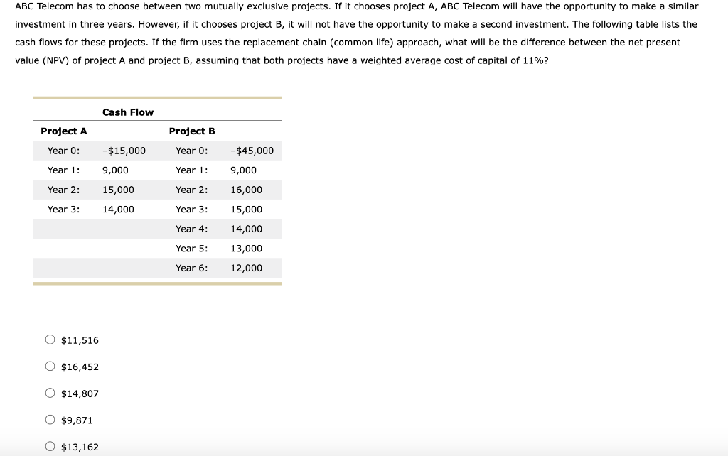 ABC Telecom has to choose between two mutually exclusive projects. If
