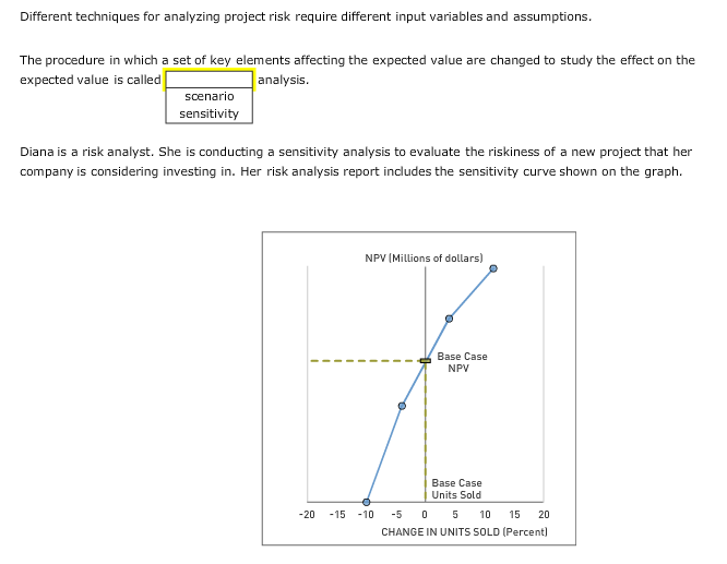  Different techniques for analyzing project risk require different input variables and
