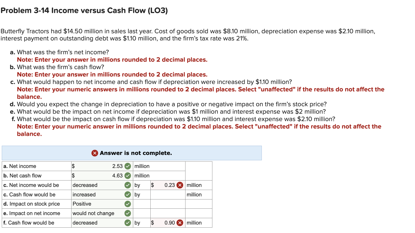  PLEASE EXPLAIN CLEARLY. WILL LIKE Problem 3-14 Income versus Cash Flow