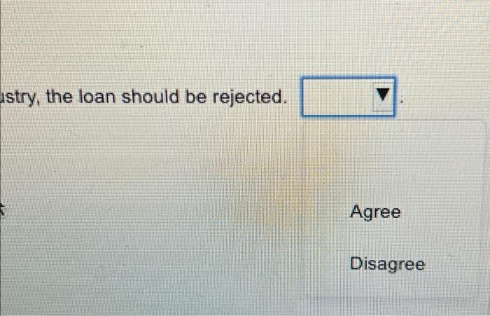 to assess the frmis financial leverage and financial risk. On the basis