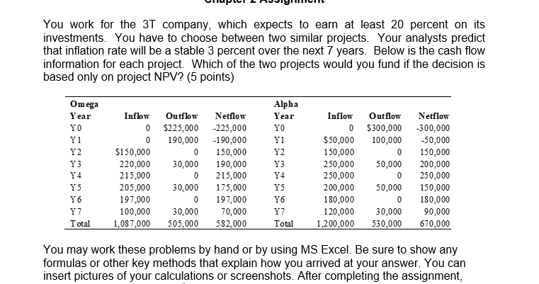I need help in this question. please do it correctly and 100%