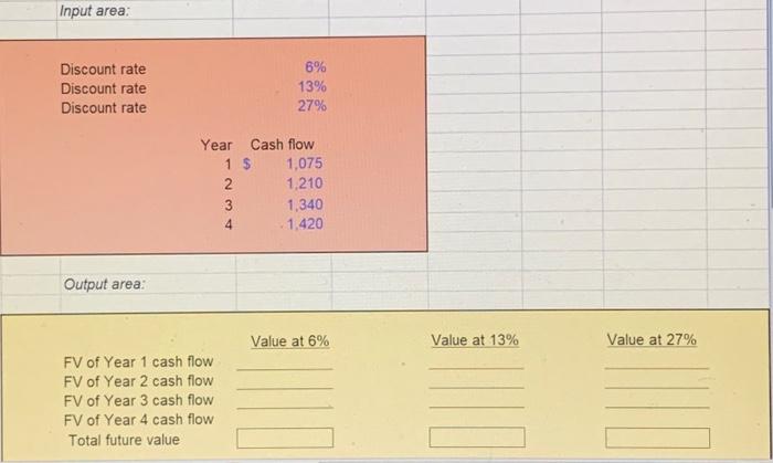 & 7,834 & 7 & 9% \\ $ & 81,286 & 14