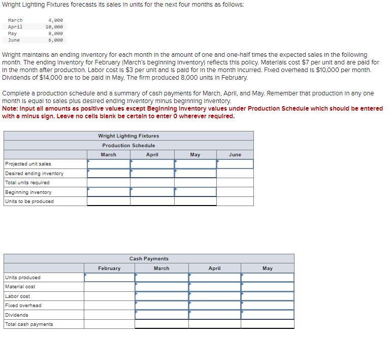 Wright maintains an ending Inventory for each month in the amount