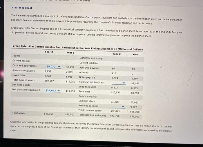  Can you answer this question, please? ordres 2. Balance sheet The