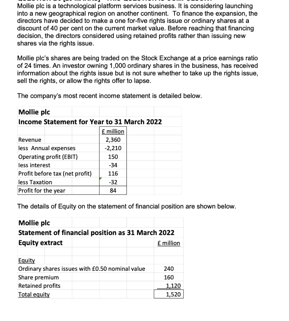  *USE ONLY THIS DISCOUNT TABLE Mollie plc is a technological platform