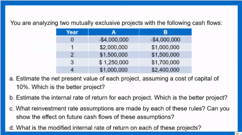 You are analyzing two mutually exclusive projects with the following cash