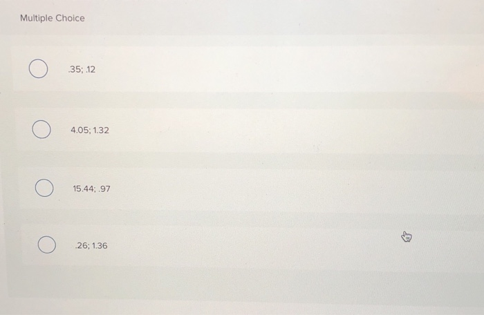 index and find the following Excel output: Multiple R R-Square Adjusted R-Square