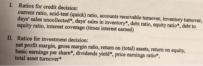 help? based off procter and gamble help I. Ratios for credit decision: