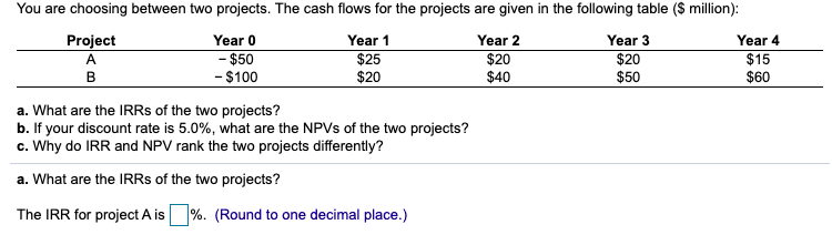 You are choosing between two projects. The cash flows for the