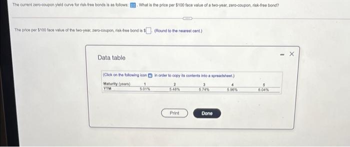 please answer The current zero-coupon yield curve for risk Area banda la