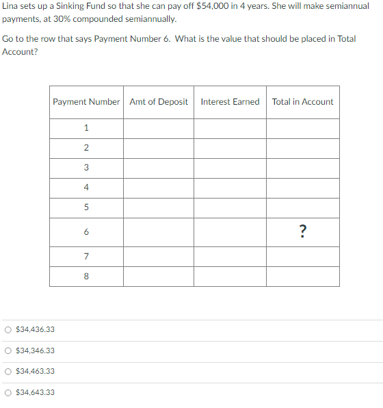  Lina sets up a Sinking Fund so that she can pay