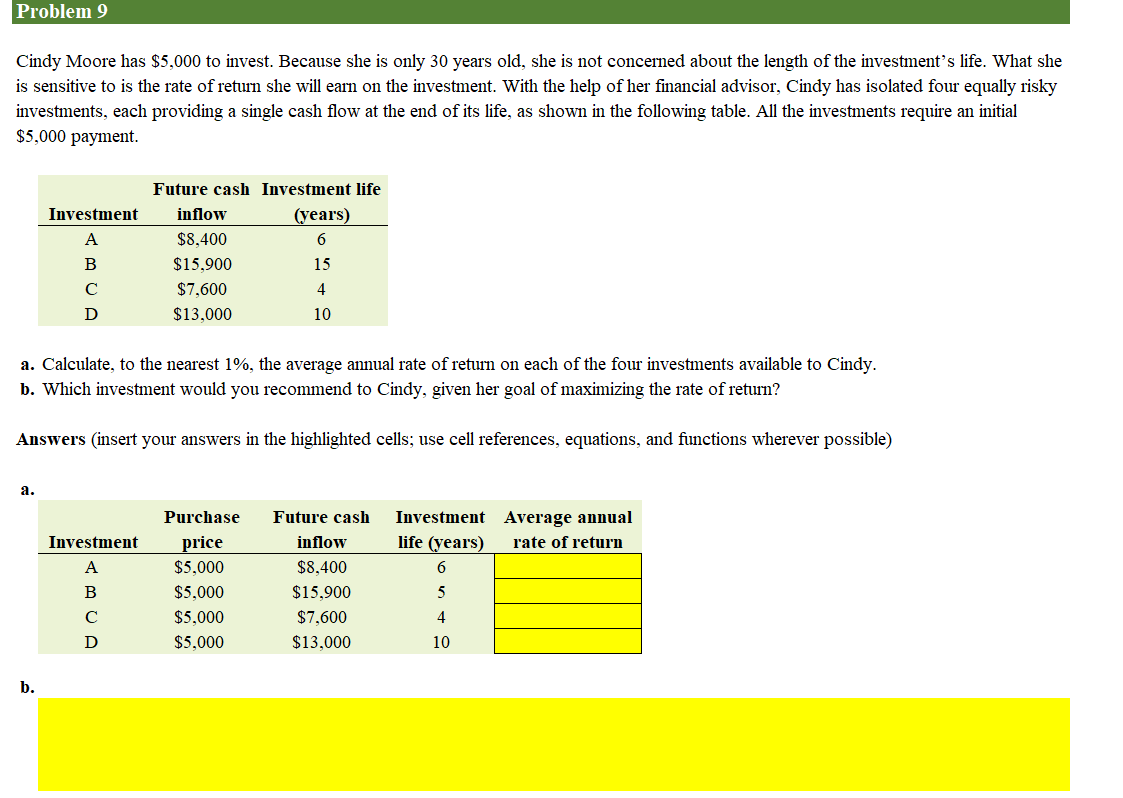  Problem 9 Cindy Moore has $5,000 to invest. Because she is