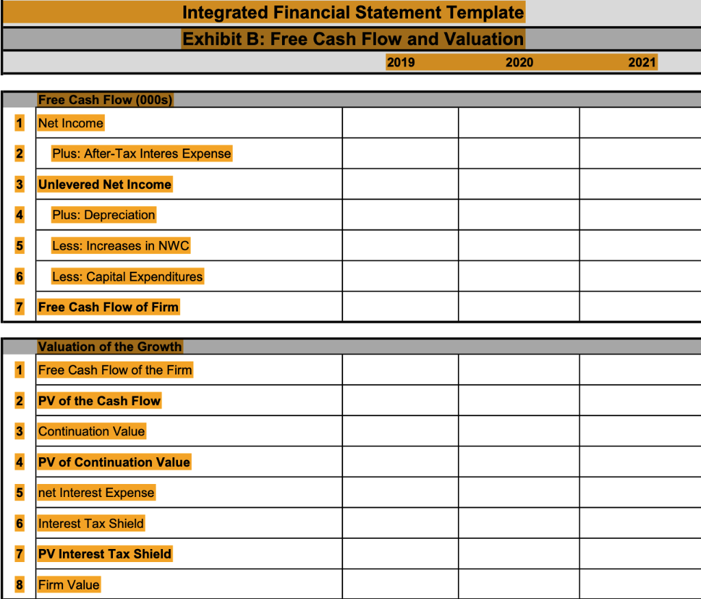 sheet and Income Statement projections for a specific company. The company is