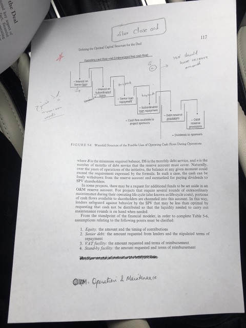  1) explain this 3 figure? 2)HOW DO YOU DEFINE THE OPTIMAL