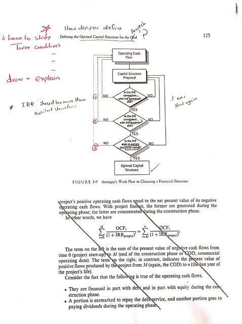 where 8 is the minimum requirod halance, DS is the monthly debt
