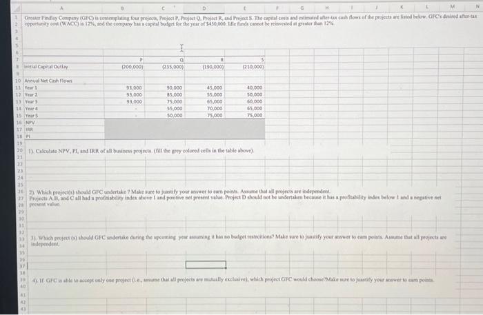  pectin value independent