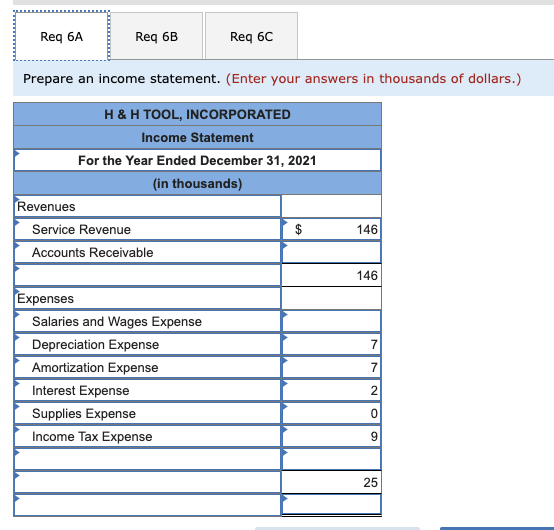 C4-2 (Algo) From Recording Transactions (Including Adjusting Journal Entries) to Preparing Financial