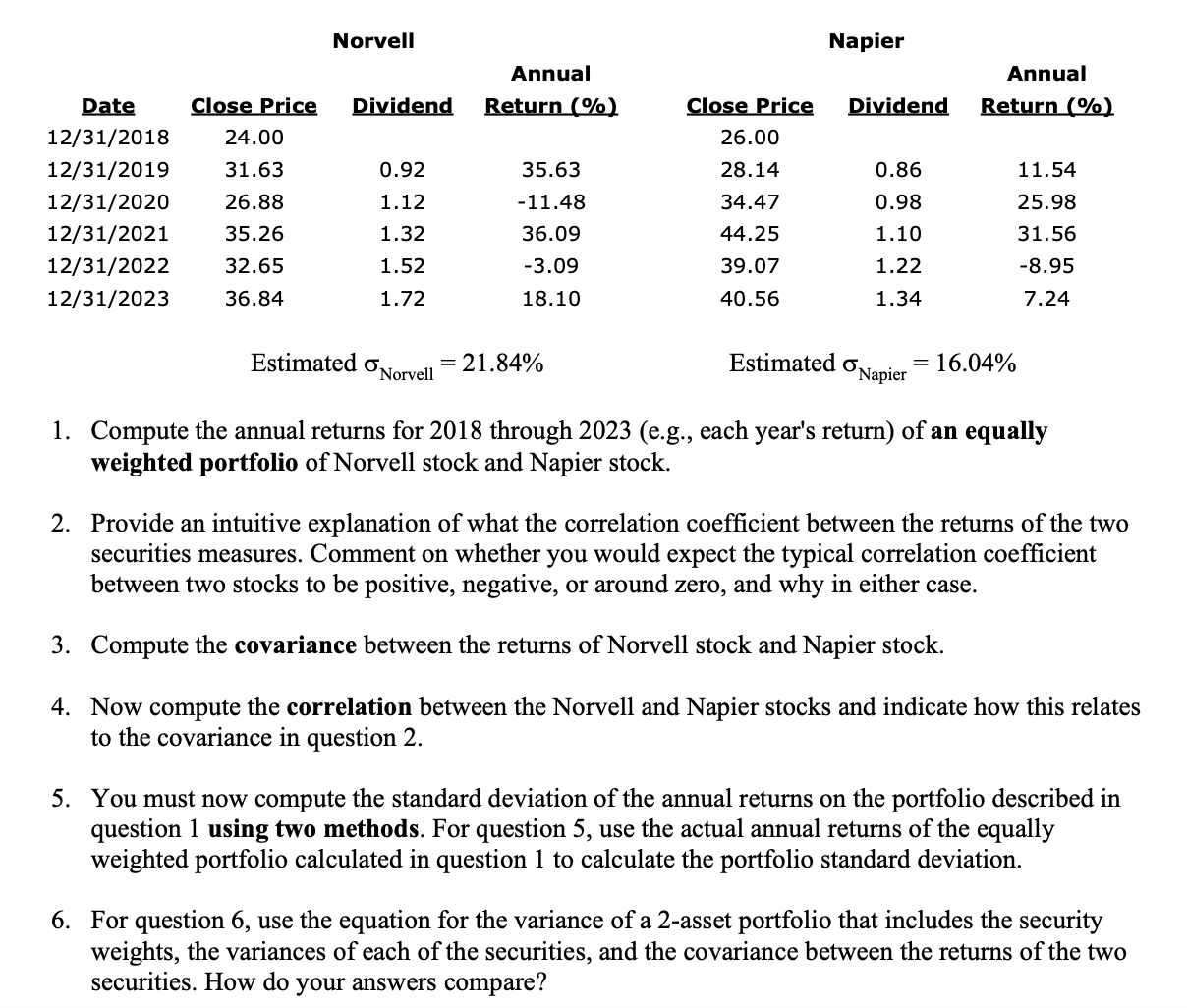  Compute the annual returns for 2018 through 2023(e.g., each year's return)