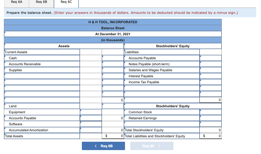 LO 3-3, LO 4-1, LO 4-2, LO 4-3, LO 4-4, LO 4-5,