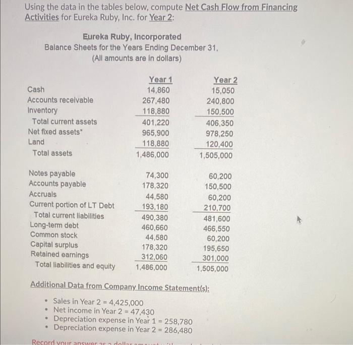 can you show the steps? does Current LT debt come in to