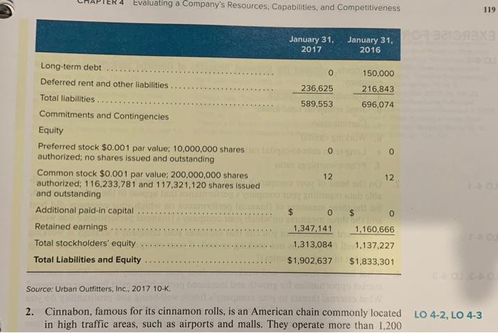 calculate the following ratios Urban Outfitters for both 2016 and 2017: a.