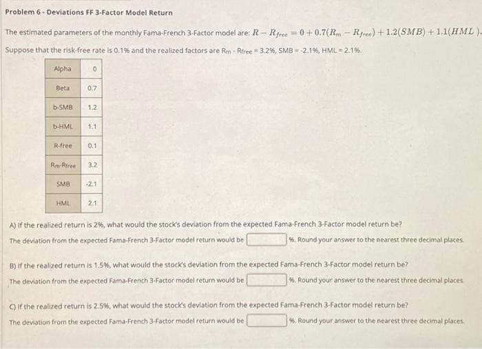  Problem 6- Deviations FF 3-Factor Model Return The estimated parameters of